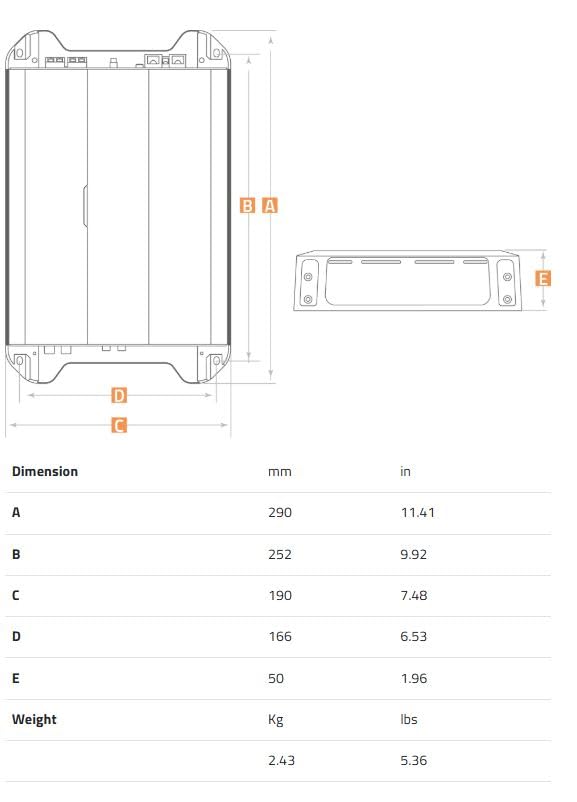 Hertz DP 4.300 AB-Class 4 Channel Amplifier 105 WRMS x 4 at 2Ω