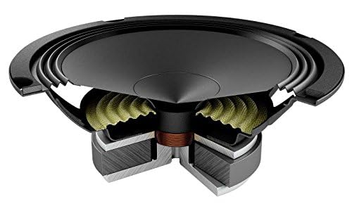 Audison AP 6.5 Prima Series 6.5" (165mm) Woofers - Pair