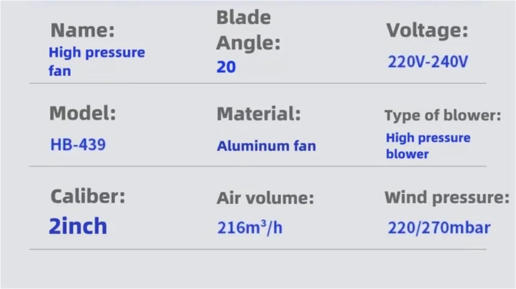 High Power Pressure Air Blower Industrial Vortex Single Phase for Supply Material Suction Equipme