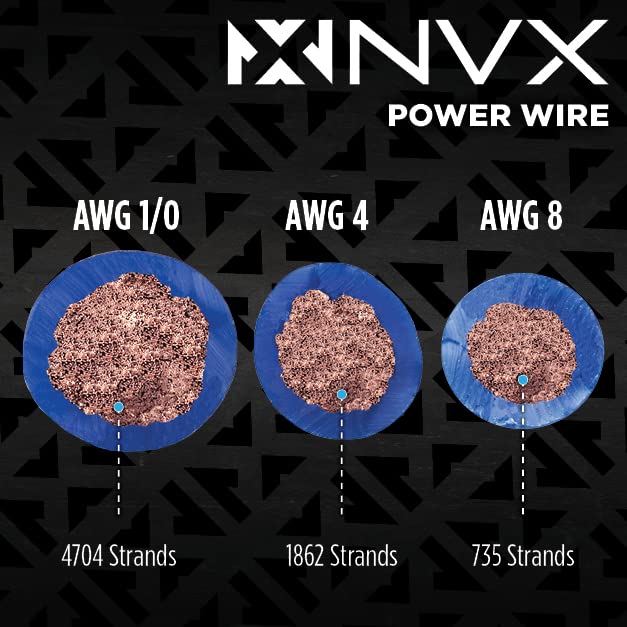 NVX True 1/0 Gauge AWG 100% OFC Dual Amplifier Wiring Kit Without RCA Cable - XAPK1D
