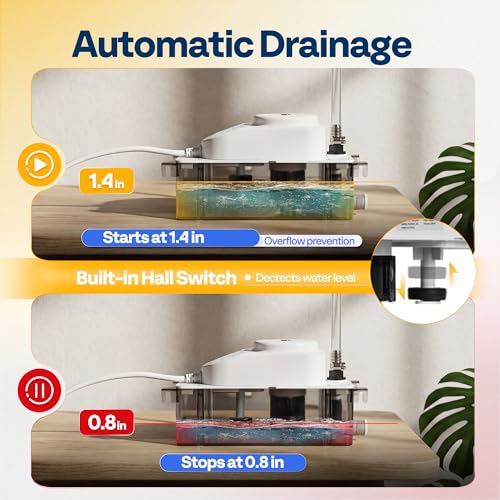 VIVOHOME HVAC Condensate Pump with Automatic Safety Alarm Switch, Ultra-Quiet 25dB DC Motor, 65 GPH, and 1/2 HP 5CFM 2 Stage HVAC Vacuum Pump and 4 Way AC Manifold Gauge Set Kit with Leak Detector