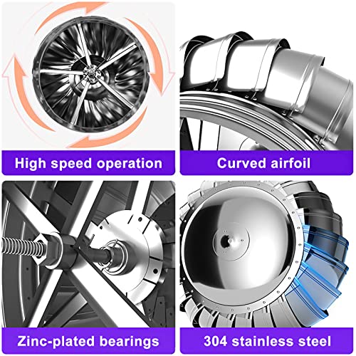 Off Grid Horizontal & Vertical Wind Turbine Generator Kits with Blades & Controller for Home Battery Charging, 304 Stainless Steel Rotating Chimney Cowl Cap Roof Ventilator