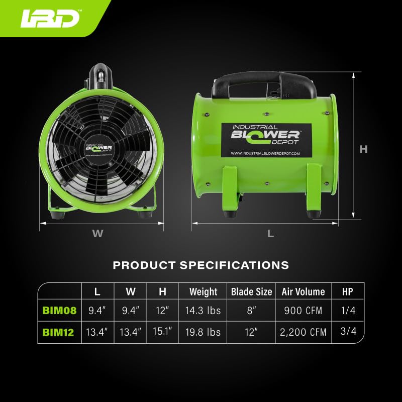 BIM08-DOP0825 Metal Blower Kit with 25' Ducting 900CFM & 1/4HP | No Tools Required to Put kit Together | Super Quiet, UV Resistant | Certified Quality & Reliability