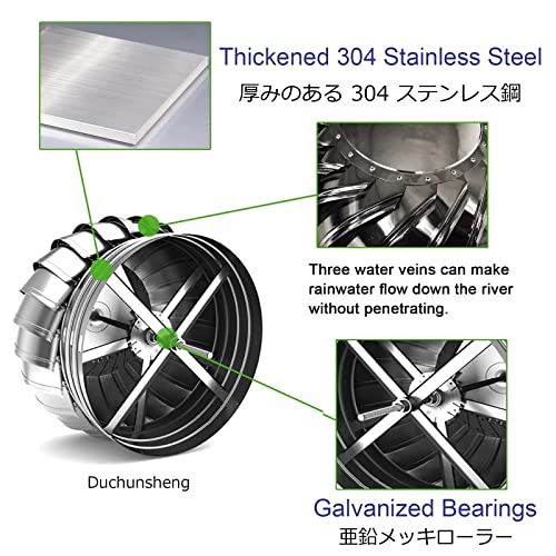 Ntilator Turbines, Stainless Steel Pipefit Roof Ntilating Fan Wind Turbines for All Weather, Rotating Chimney Cowl Cap Air Nt Attic Ntilator for Houses Factory Attic Farm，150mm