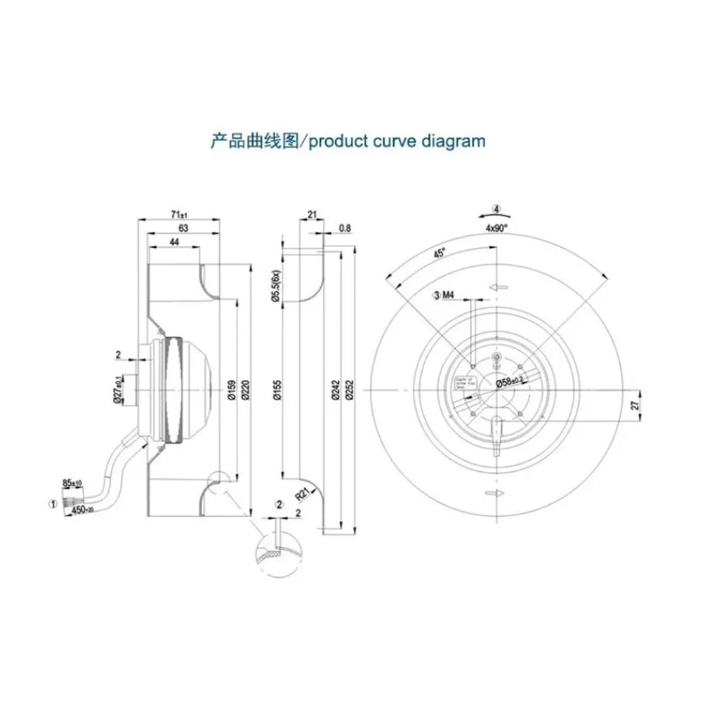R2E220-AA40-71/80/B8/23/25/05/C2 Axial Blower Fan(14)