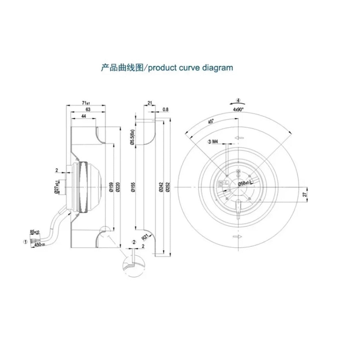 R2E220-AA40-71/80/B8/23/25/05/C2 Axial Blower Fan(14)
