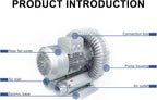 3KW Vortex Ring Blower for Fish Ponds & Workshops, Industrial Extractor & Commercial Ventilator with Dust Filter, High-Efficiency Air Blower for Farms & Aquaculture