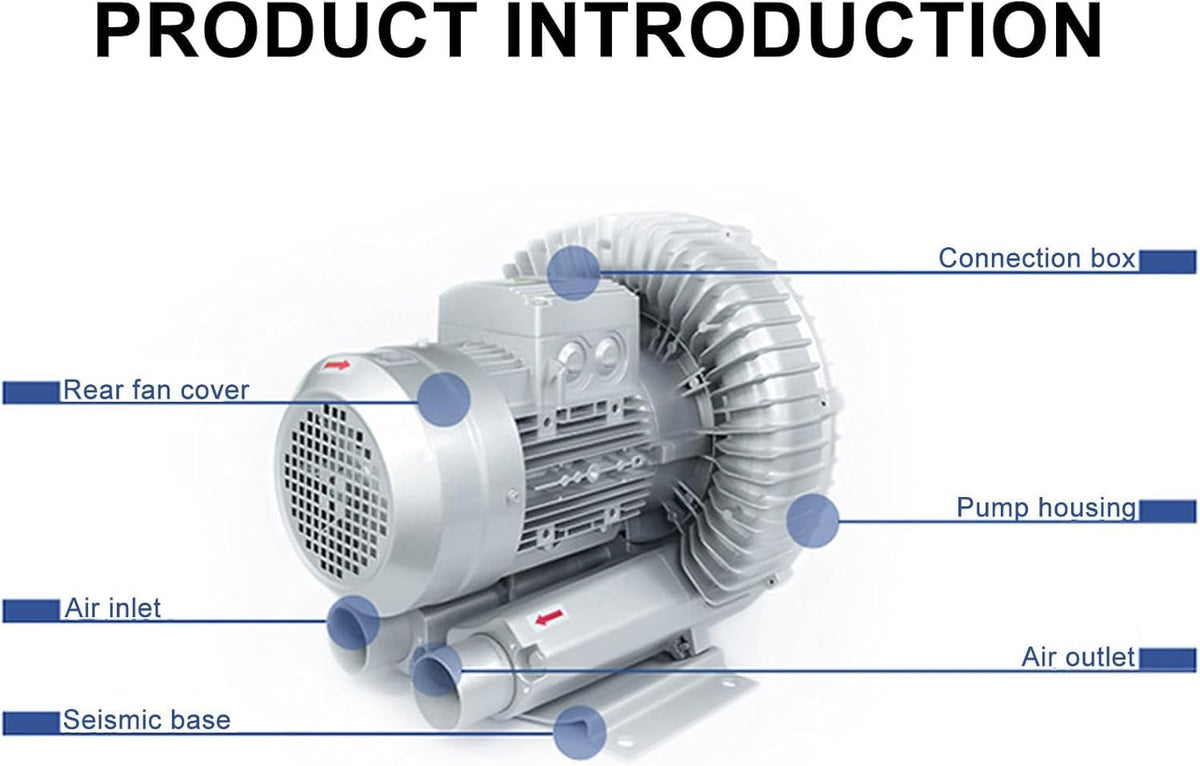 3KW Vortex Ring Blower for Fish Ponds & Workshops, Industrial Extractor & Commercial Ventilator with Dust Filter, High-Efficiency Air Blower for Farms & Aquaculture