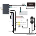 Wireless CarPlay/Android Auto Modification Kit for BMW CIC System