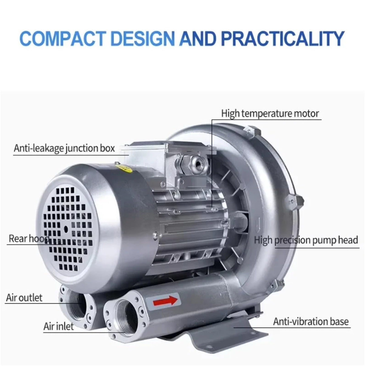 High Power Pressure Air Blower Industrial Vortex Single Phase for Supply Material Suction Equipme