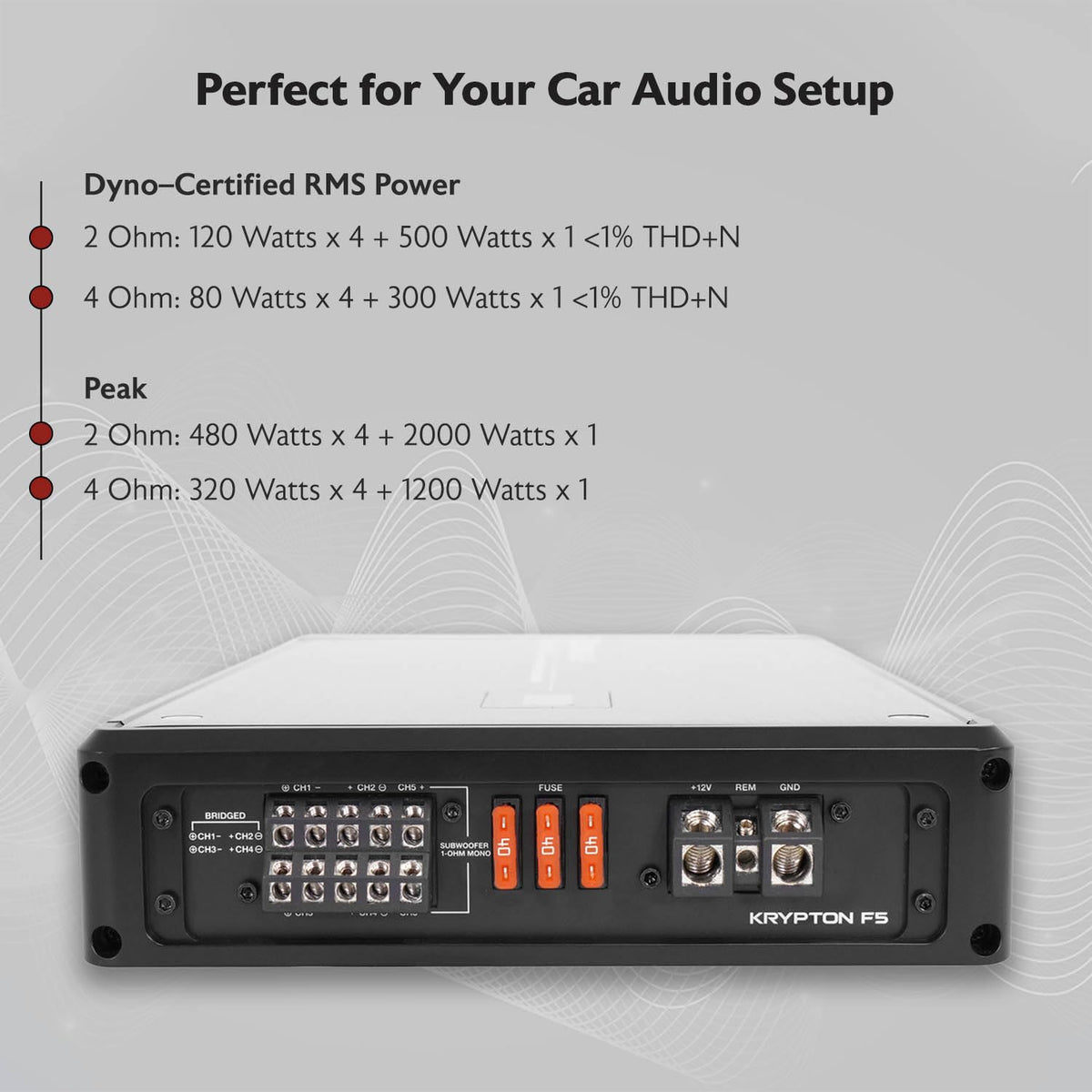 Rockville Krypton F5 5 Channel Car Amplifier, 3200W Peak / 800W RMS