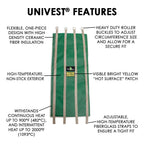 UNITHERM UniVest 13Lx16W Diameter 0""-2"", Green