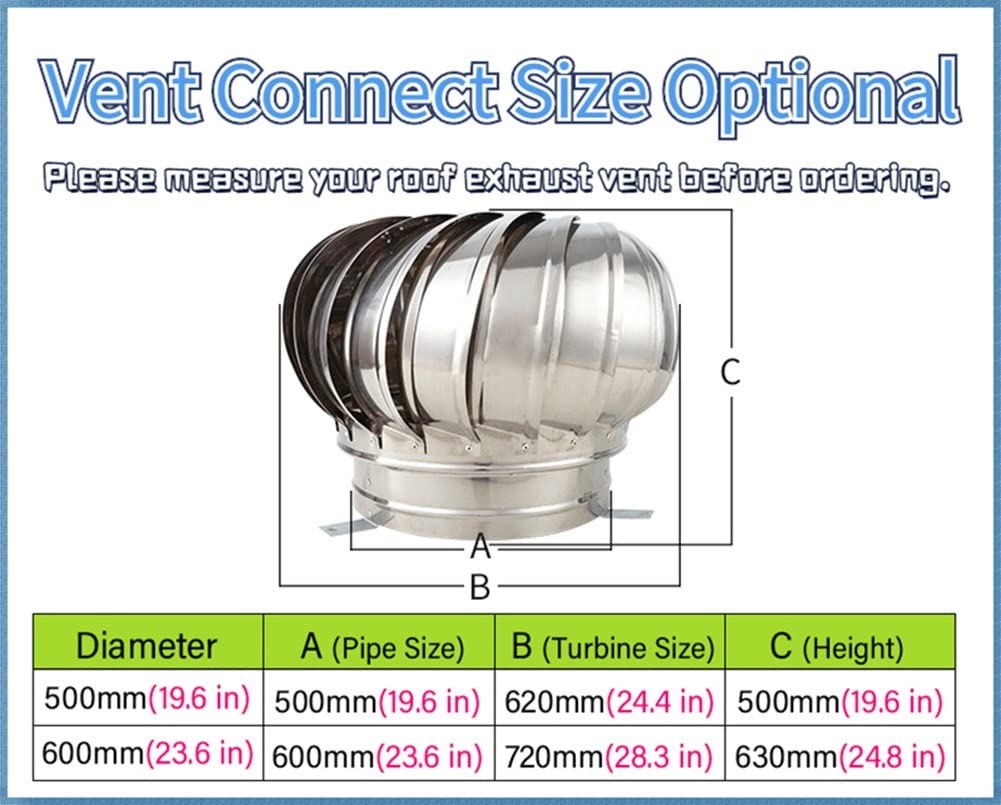 Roof Round Air Turbines Ventilator Roof Ventilator, 20 24 Inch Wind Turbines Attic Air Vent Ventilating Fan - 304 Stainless Steel Spinning Ventilation Rotating Chimney Co,500mm/19.6 in
