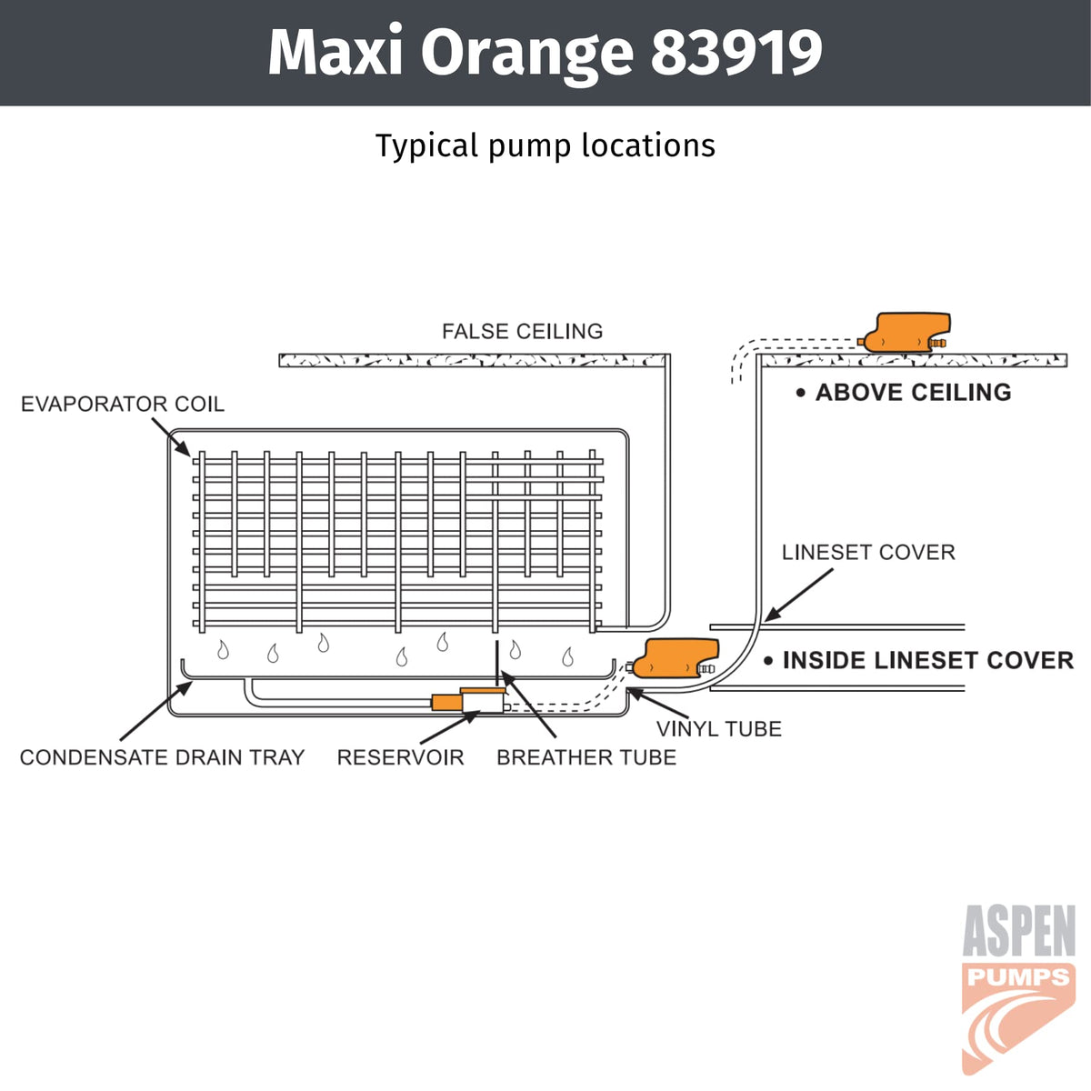 RectorSeal Aspen Pumps 83919 Maxi Orange Condensate Pump, Self Priming, Designed For Mini- Split Installations, Simple & Easy Design Allows For Quick Access, 100-250V