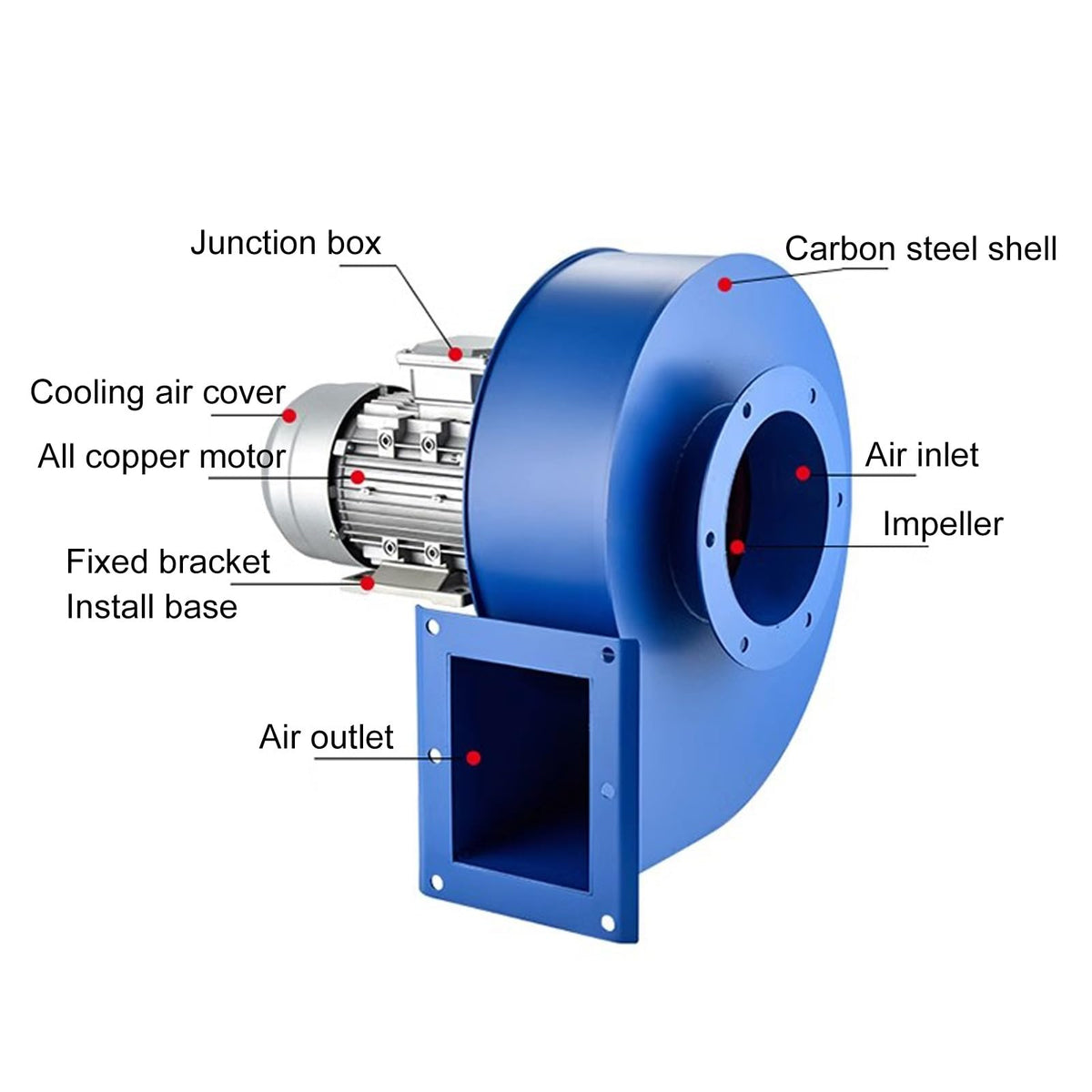 High-Temperature Industrial Boiler Blower, Small Centrifugal Fan with Flange & Bracket, Efficient Air Supply & Combustion Intake for HVAC & Ventilation Systems