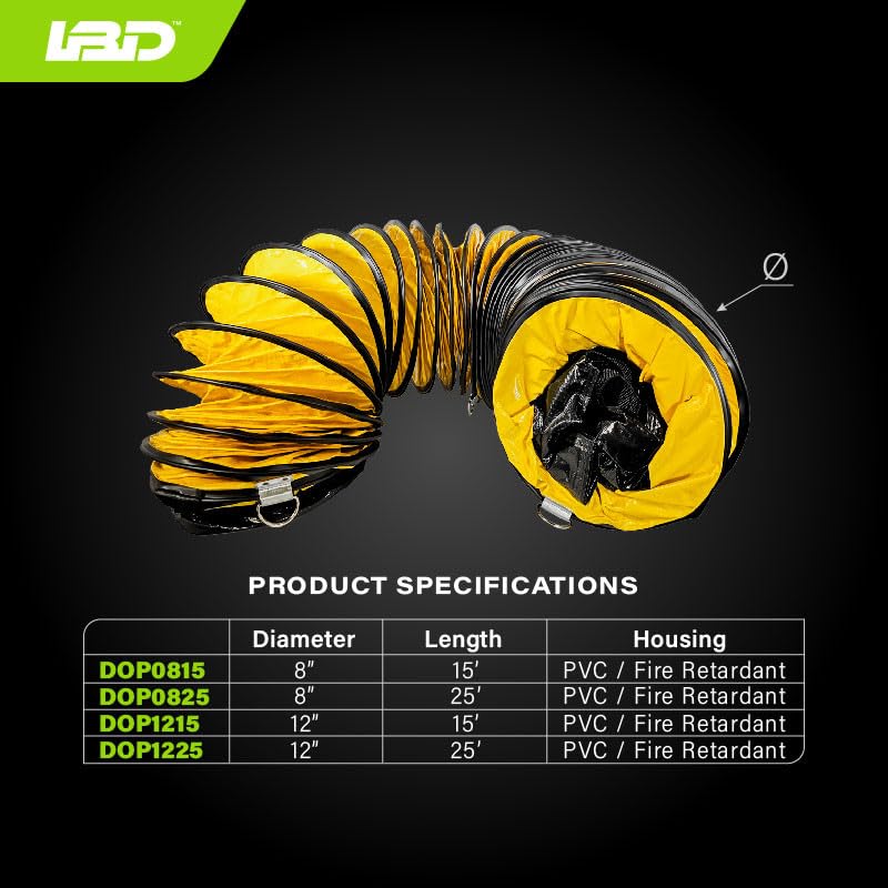 BIM08-DOP0825 Metal Blower Kit with 25' Ducting 900CFM & 1/4HP | No Tools Required to Put kit Together | Super Quiet, UV Resistant | Certified Quality & Reliability