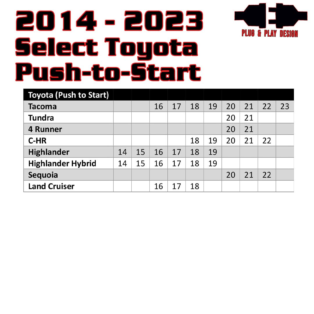 Remote Start Compatible with Select Toyota 2014-2023 Push to Start Vehicles