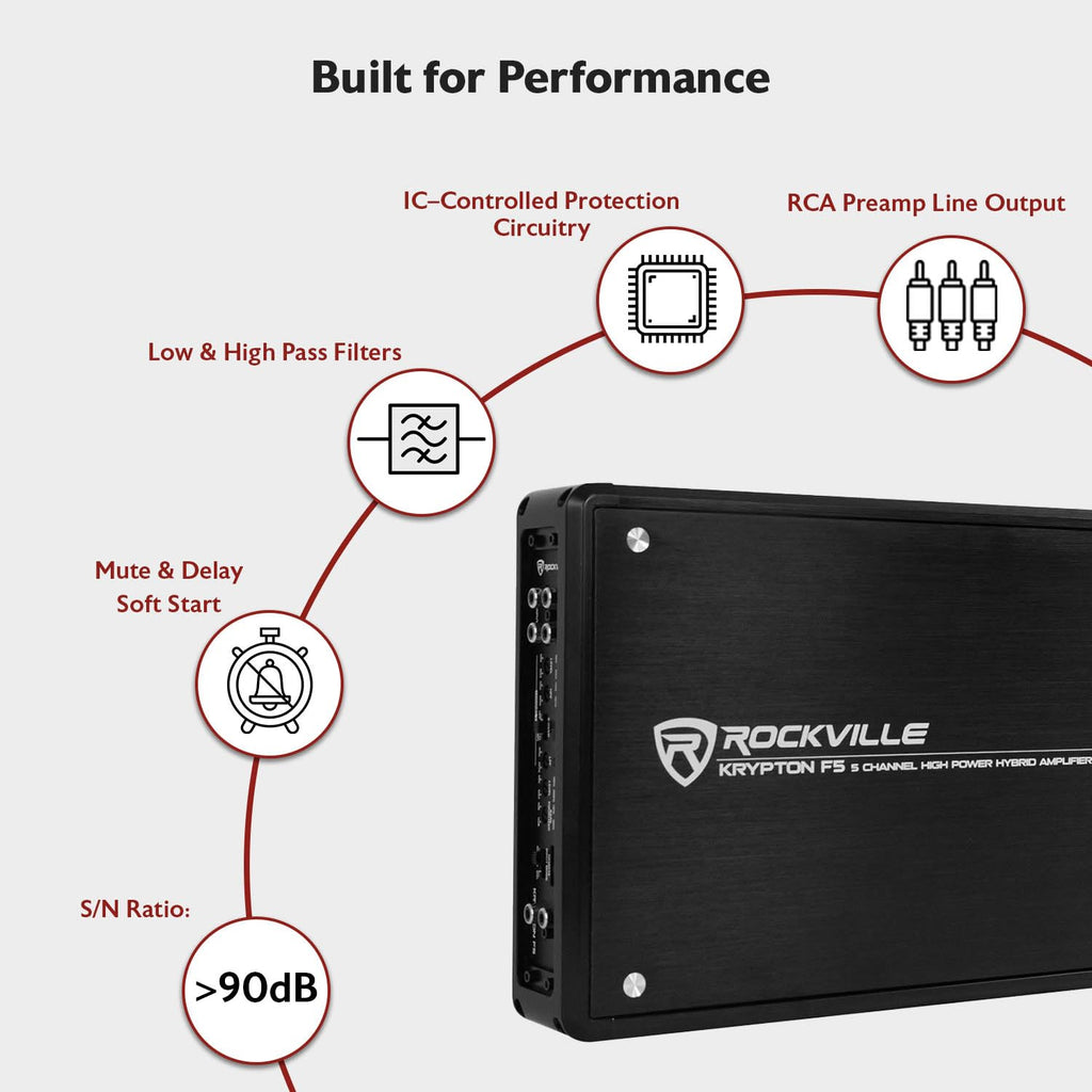 Rockville Krypton F5 5 Channel Car Amplifier, 3200W Peak / 800W RMS