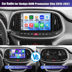 4G+64G - Double Din Car Stereo for Dodge RAM ProMaster City Radio 2015-2021