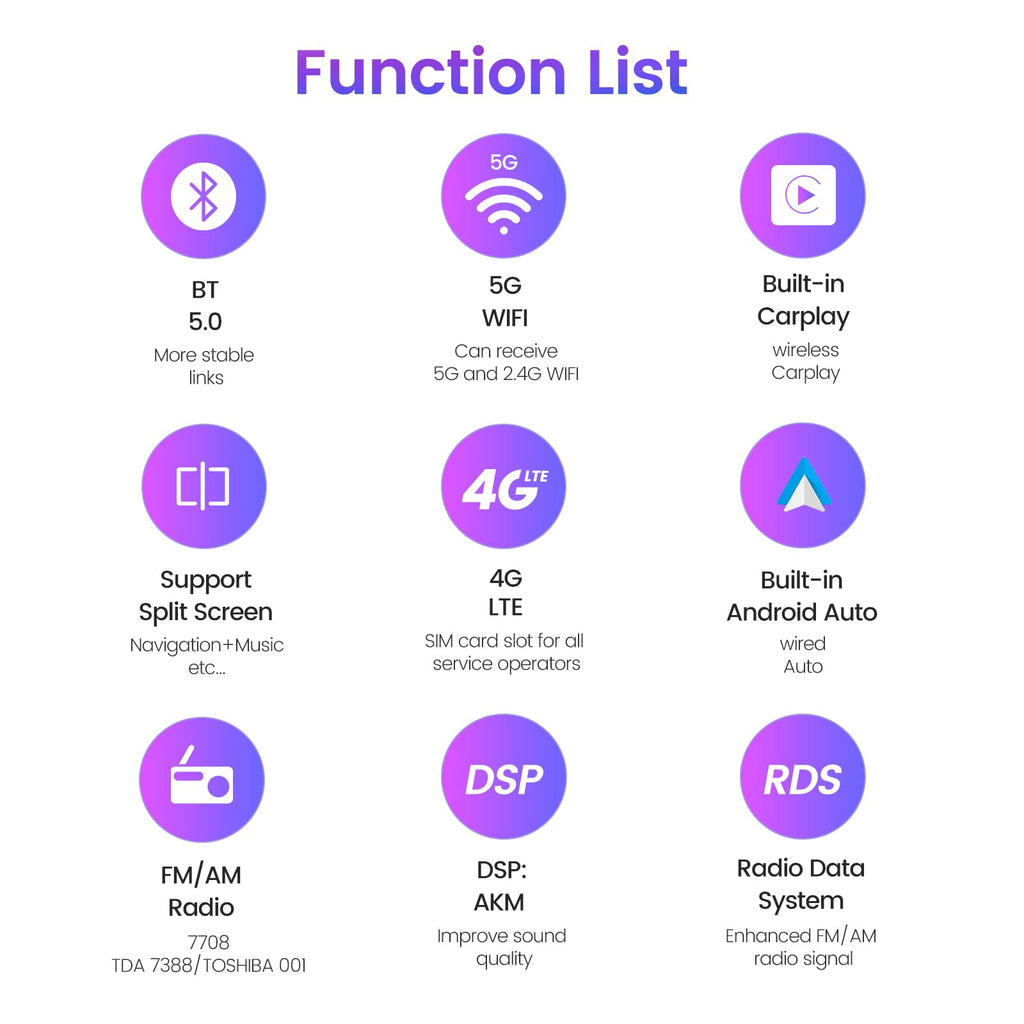 4+32GB 8 Core 9" IPS Touch Screen Android Car Radio for Honda HR-V HRV XRV Vezel 2013-2019 Android 12 Upgrade Radio Stereo Dash Kit Built-in Car-Play Android Auto GPS Navi