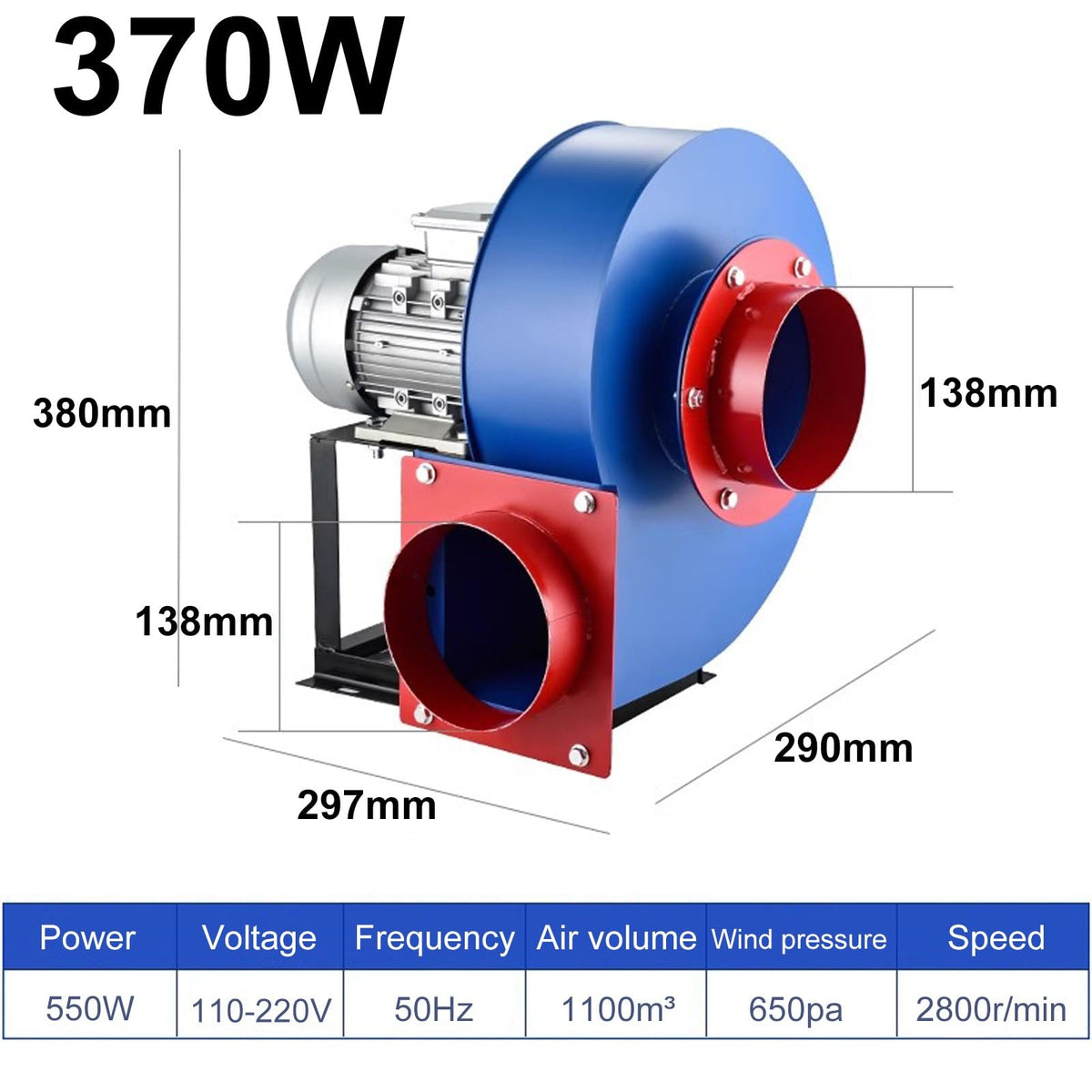 High-Temperature Industrial Boiler Blower, Small Centrifugal Fan with Flange & Bracket, Efficient Air Supply & Combustion Intake for HVAC & Ventilation Systems