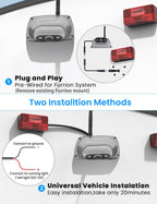 Wireless Backup Cameras System with 10.26"Pre-Wired for Furrion System 1080P HD IPS Touch Screen-No Delay,IP69K Waterproof,Super Night,Wide Split Screen 2-Channel for Reversing RV,Trailer,Camper,Truck