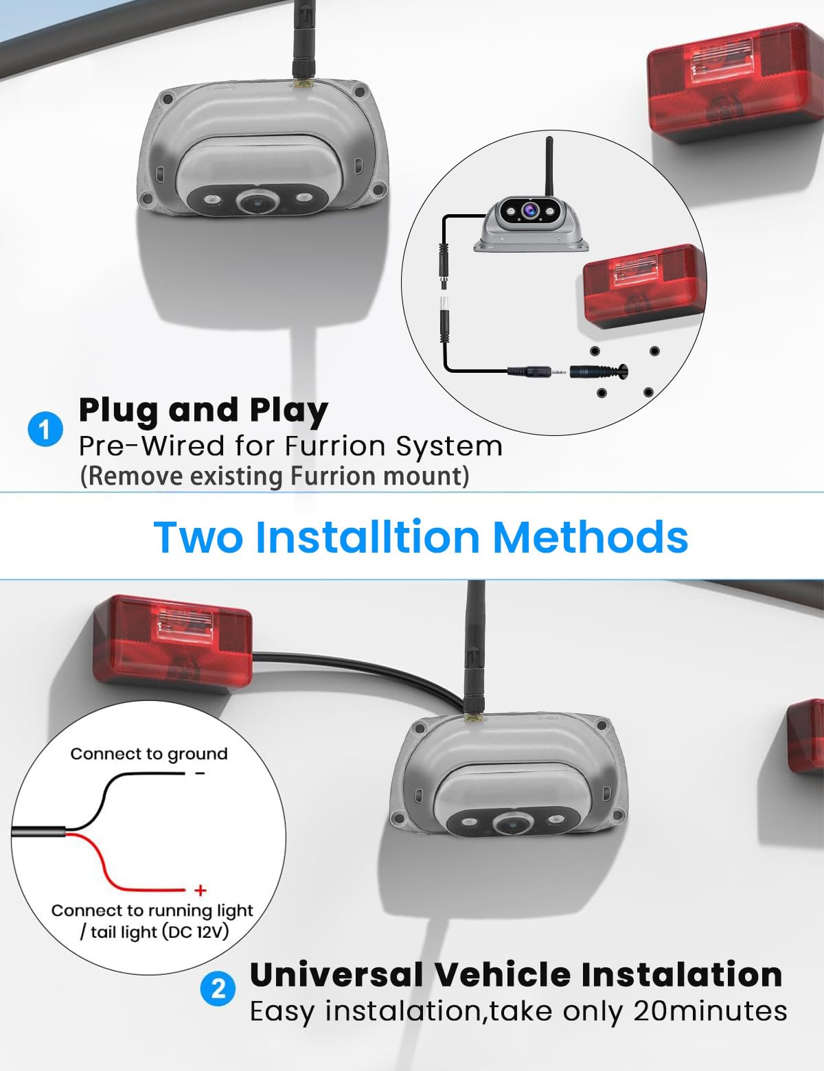 Wireless Backup Cameras System with 10.26"Pre-Wired for Furrion System 1080P HD IPS Touch Screen-No Delay,IP69K Waterproof,Super Night,Wide Split Screen 2-Channel for Reversing RV,Trailer,Camper,Truck