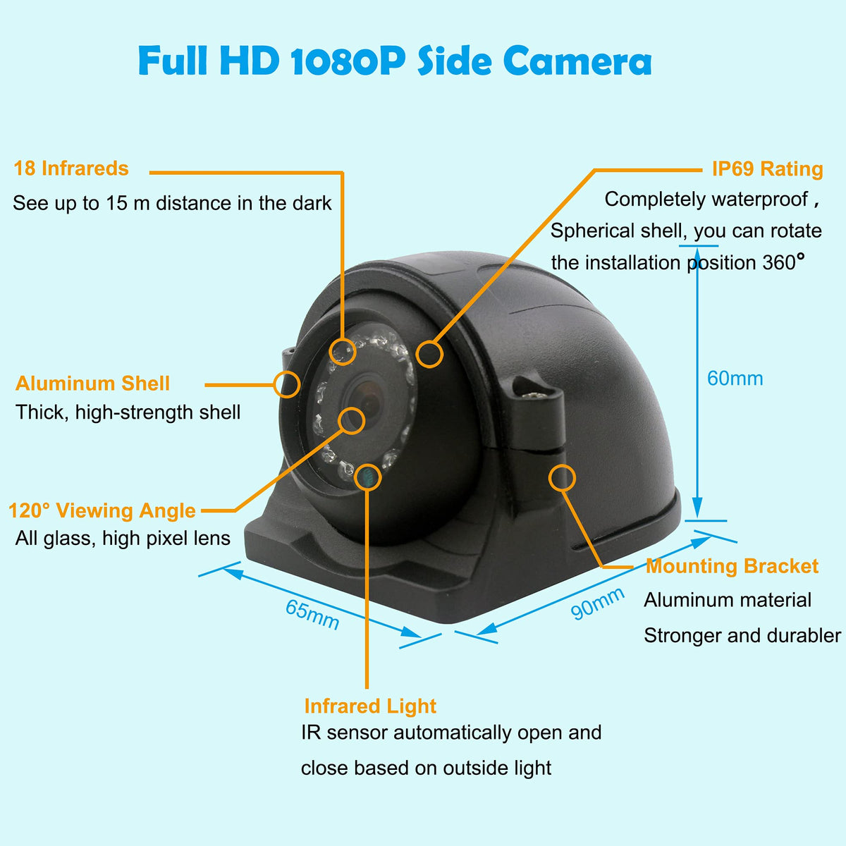 10 inch digital monitor 1080P HD Rear View Camera System with Wired, HD DVR Recorder, 4 Channel Input, Quad Split Screen, 4X 1080P Heavy Duty Waterproof Backup Side View Camera for RV Trailer