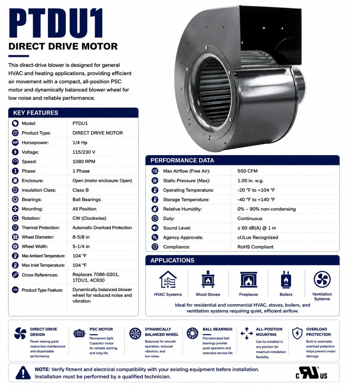 PTDU1, Centrifugal Blower, 1/4 Hp, 1080 RPM, 115/230 V, 1 Ph, PSC Blower