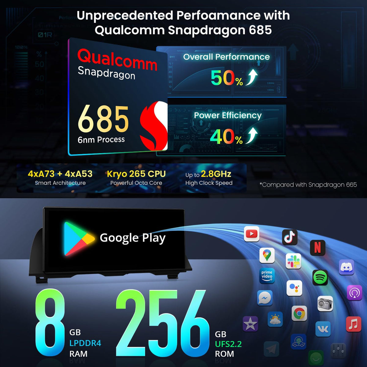 XTRONS Qualcomm 685 Android 14 Car Stereo for BMW 5 Series F10 / F11 2013-2016 with NBT System, 12.3 Inch 2K IPS Touch Screen GPS Navigation Support Wireless CarPlay Android Auto Backup Camera 8+256G