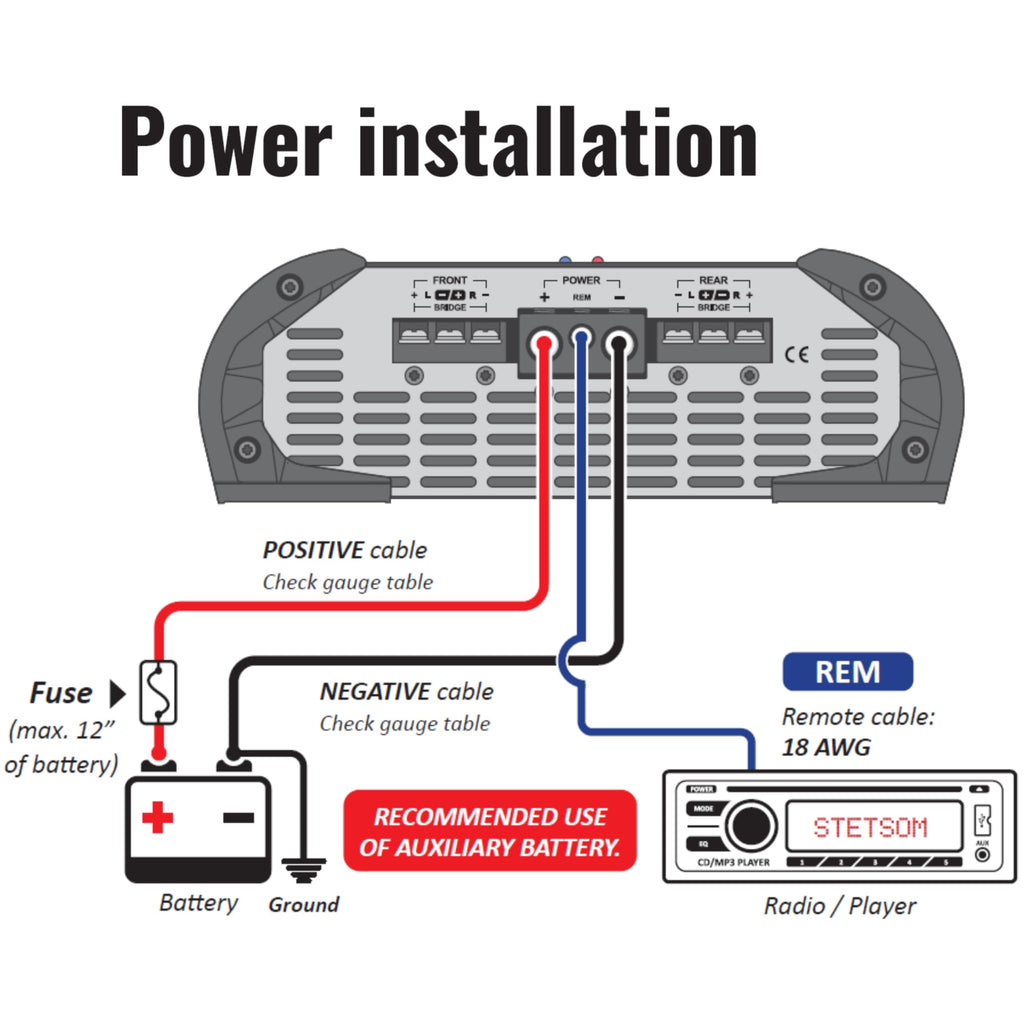 Stetsom HL 1200.4 2 Ohm Multichannel Stereo Car Audio Amplifier, HL1200.4 1.2K Watts RMS, 4 Channel, 2Ω Stable Full Range HD Sound Quality MD Crossover HPF LPF Bass Boost Front Rear Bridge