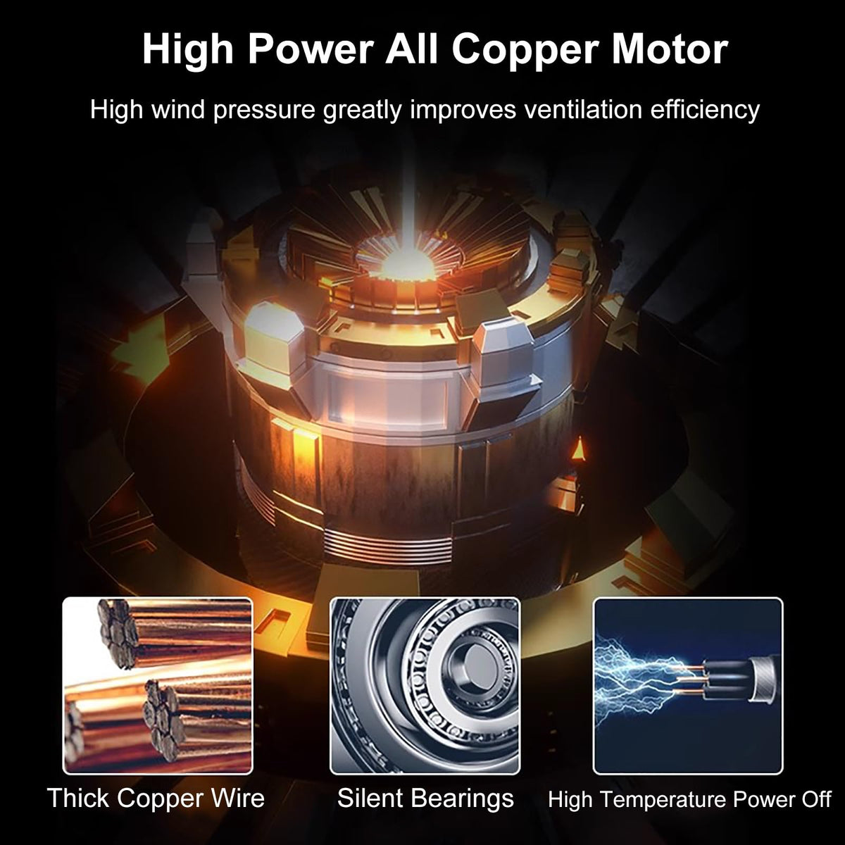 High-Temperature Industrial Boiler Blower, Small Centrifugal Fan with Flange & Bracket, Efficient Air Supply & Combustion Intake for HVAC & Ventilation Systems