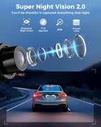 4K 360° Dash Cam with 128GB Card for Uber & Lyft Drivers