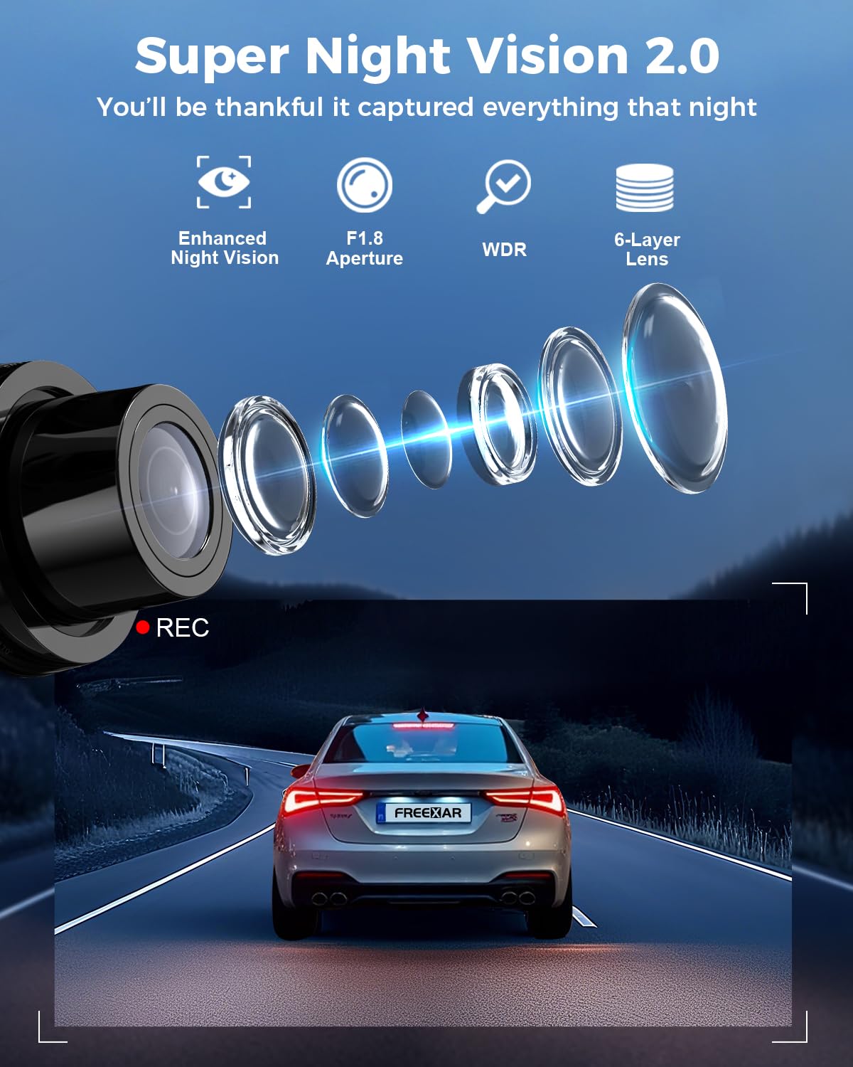 4K 360° Dash Cam with 128GB Card for Uber & Lyft Drivers