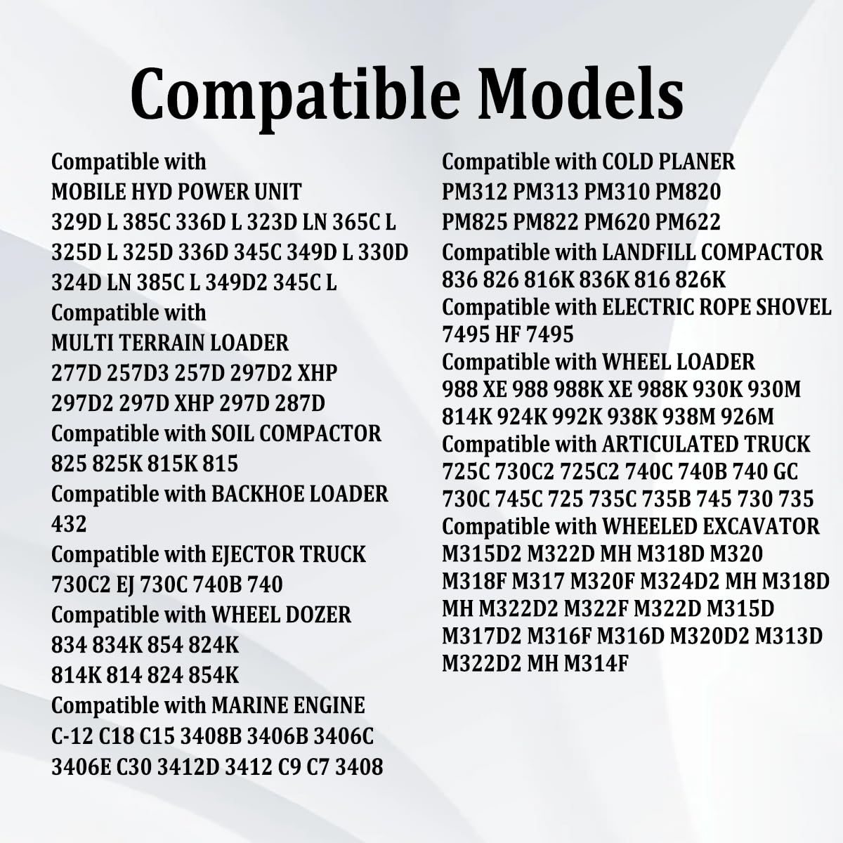 336-6684 Backup Camera Compatible with Caterpillar CAT 232D 242D 262D 289D 299D 257D Excavators, Loaders, Trucks, and Dozers 3366684