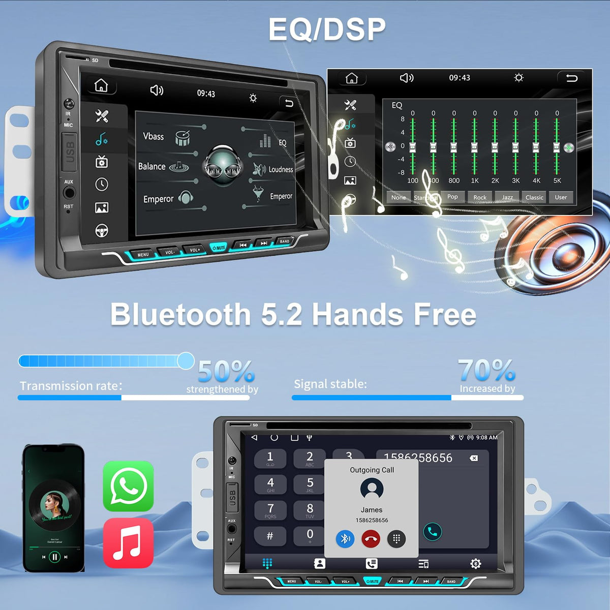 Plug&Play DVD/CD Car Radio for Chevy Silverado/Avalanche/Suburban/Tahoe/SSR 2003-2006,GMC Sierra/Savana/Yukon/Yukon XL 2003-2006, 7" Screen with CarPlayAndroid Auto, AM/FM/Subwoofer /30 EQ