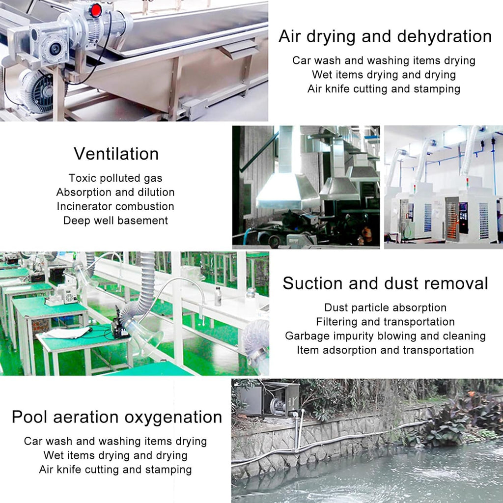 3KW Vortex Ring Blower for Fish Ponds & Workshops, Industrial Extractor & Commercial Ventilator with Dust Filter, High-Efficiency Air Blower for Farms & Aquaculture