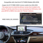 12.3" Wireless CarPlay Android Auto Mirroring Car Infortainment Linux Touchscreen Stereo Radio Aftermarket Touch Screen Upgrade Compatible with Audi A6 A7 C7 MIB2 MHI2 Models 2016-2018