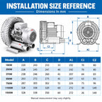 Industrial Side Channel Air Blower, Vortex Ring Blower for Air Handling