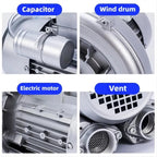 High Power Pressure Air Blower Industrial Vortex Single Phase for Supply Material Suction Equipme