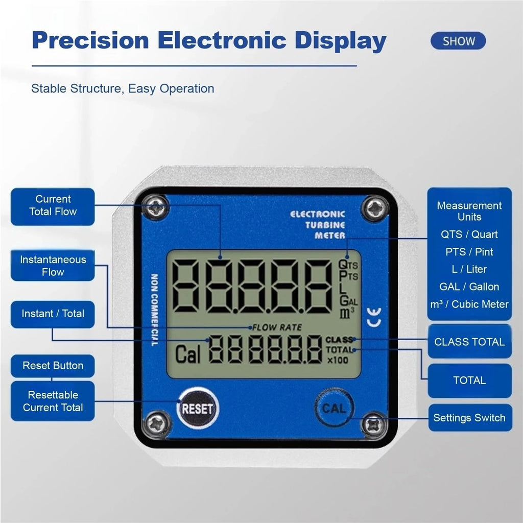 1pcs Micro Oval Gear Flow Meter RS485 High Precision Digital Liquid Flowmeter Display Water Flow Control G1/4 G1/2 G3/4 Optional(G1-4)