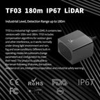 Benewake TF03-180 Industrial Long-Range LiDAR Sensor Laser Radar - 180m Range, IP67 Protection, Strong Light Immunity, Ideal for UAV Obstacle Avoidance & Vehicle Safety Warning (CAN)