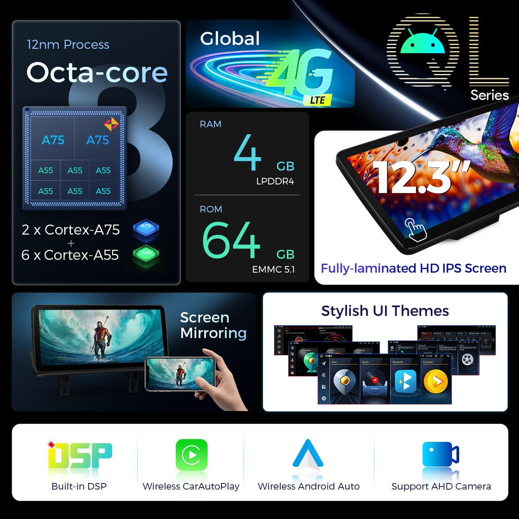 XTRONS 12.3 Inch Android 14 Car Stereo for BMW E81 E82 E87 E88 (2006-2012) CCC System, IPS Touch Screen 4+64GB Global 4G Car Radio GPS Navigation Support Wireless CarPlay Android Auto