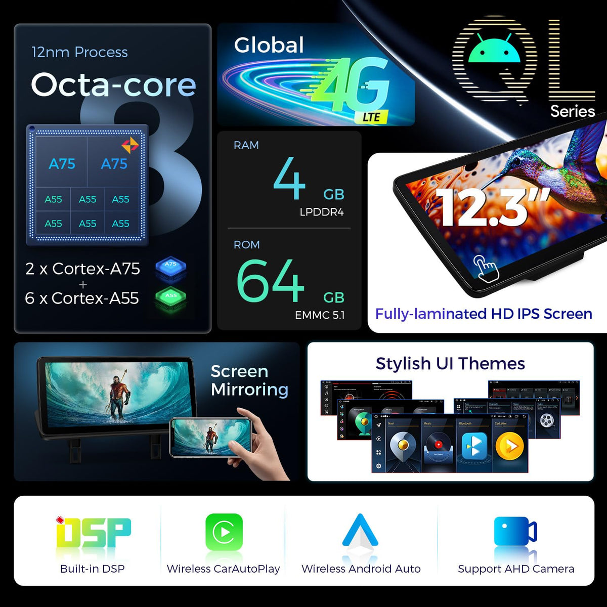 XTRONS 12.3 Inch Android 14 Car Stereo for BMW E81 E82 E87 E88 (2006-2012) CCC System, IPS Touch Screen 4+64GB Global 4G Car Radio GPS Navigation Support Wireless CarPlay Android Auto