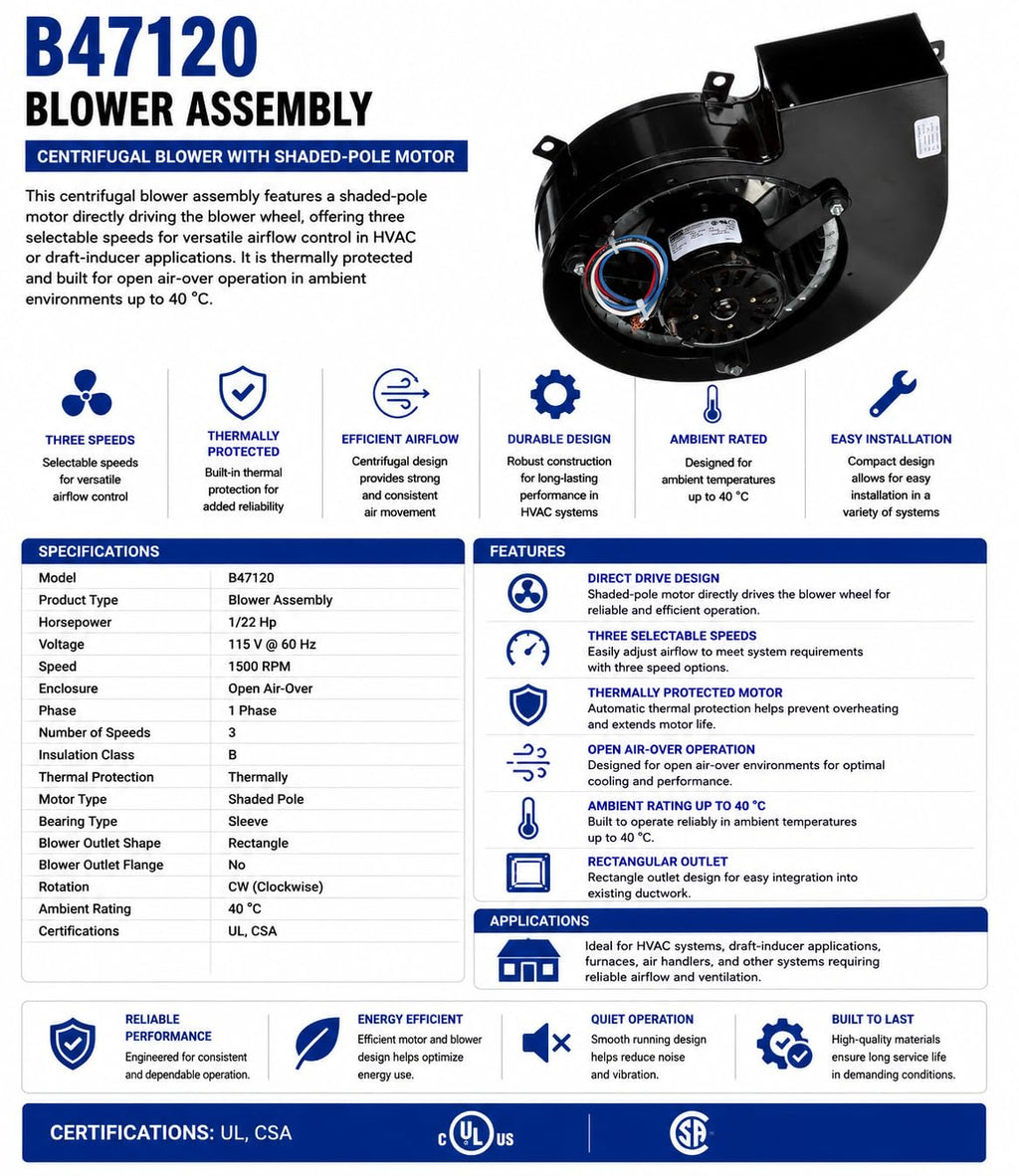 B47120, 1/22 Hp, 1500 RPM, 115 V, 1 Ph, 60 Hz, Open Air‑Over, Direct‑Drive Blower Assembly