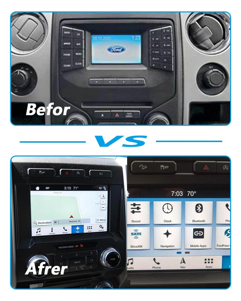 SYNC 2 to SYNC 3 Upgrade Kit Carplay 3.4 NA223 Diplay GPS Navigation