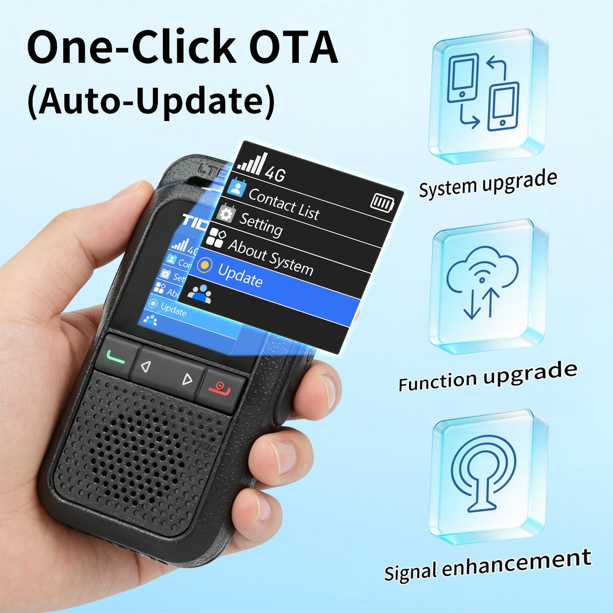 TIDRADIO TD-G100 Rapid Unlimited Range 4G LTE PoC Radios Long Range Walkie Talkies,Nationwide PPT Two Way Radios,Global Walkie-Talkie for Family,Logistics,Construction site,Green-6Pack