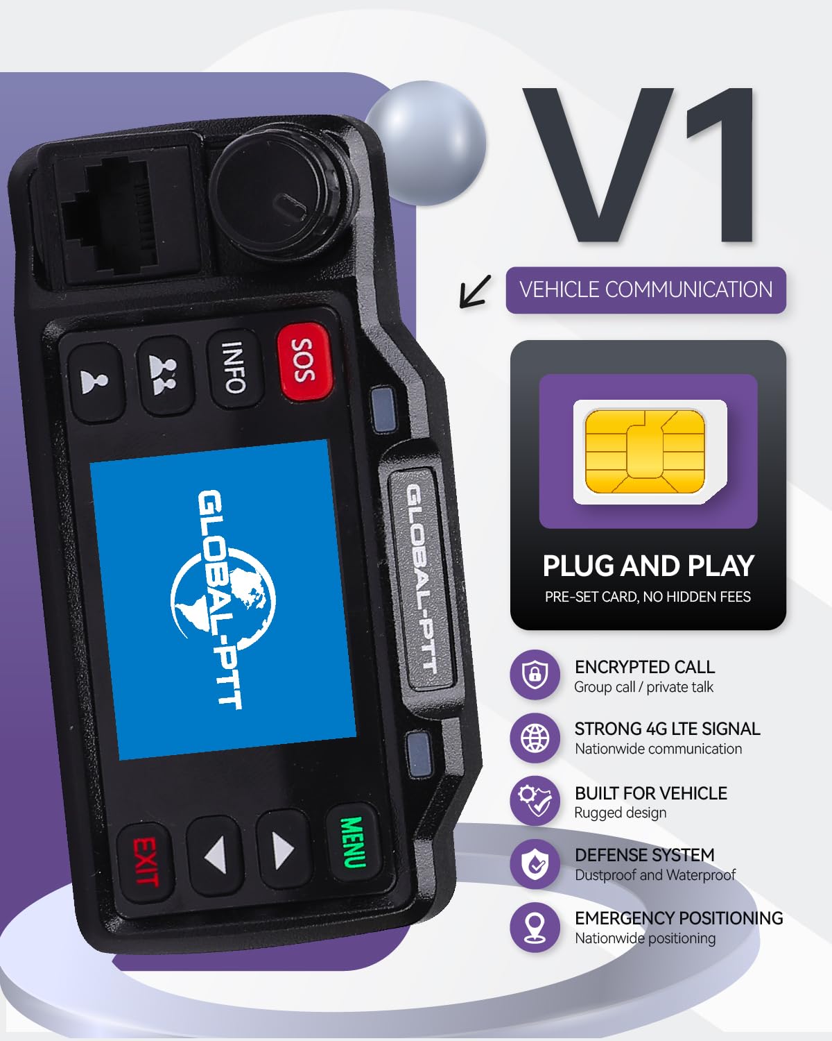 V1 Mobile PoC Radio Unlimited Range, 2-Pack Professional Fixed-Mount Push-to-Talk Over Cellular 4G LTE Walkie Talkies Long Range for in-Vehicle Nationwide PTT Communication (2, V1)