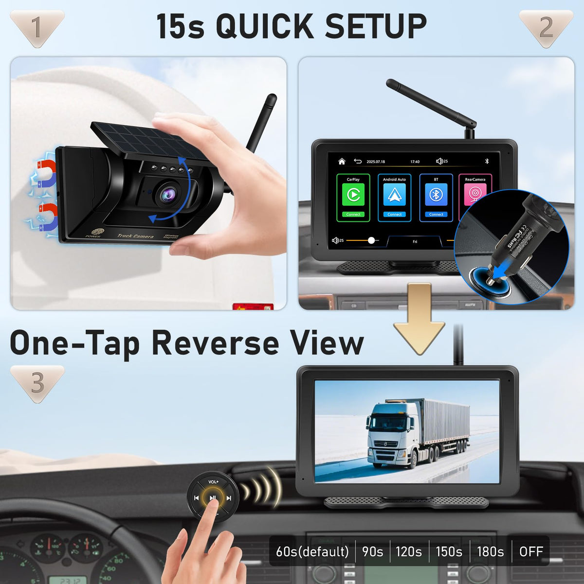 Wireless Backup Camera for Truck RV, 7 inch CarPlay Android Auto