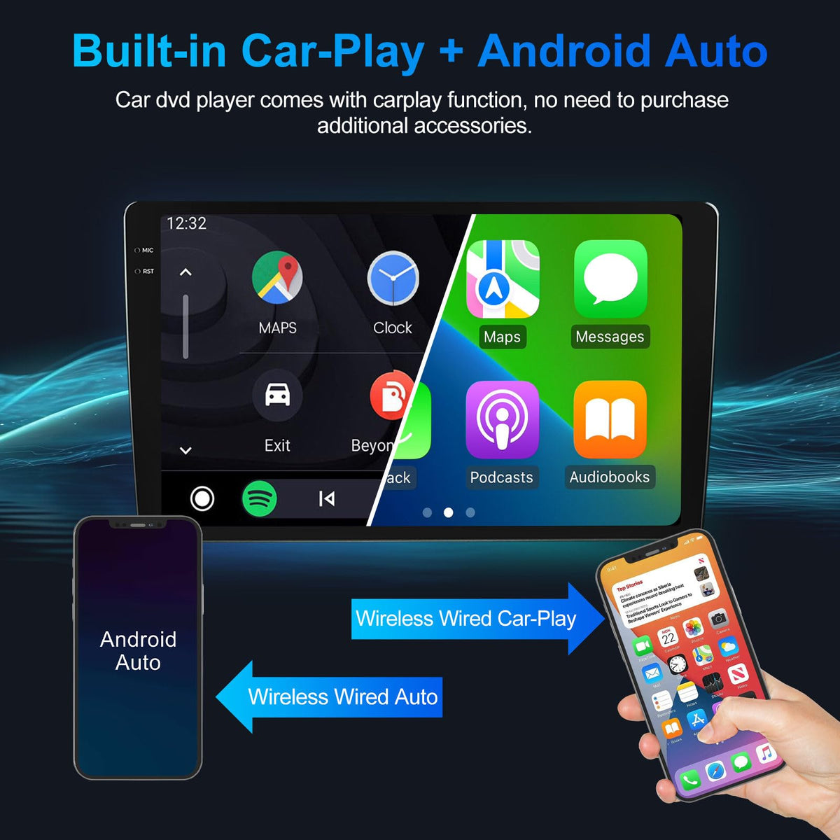 Upgraded Android Car Radio for Toyota Hilux 2015-2020 Stereo,4 Core 1+32G